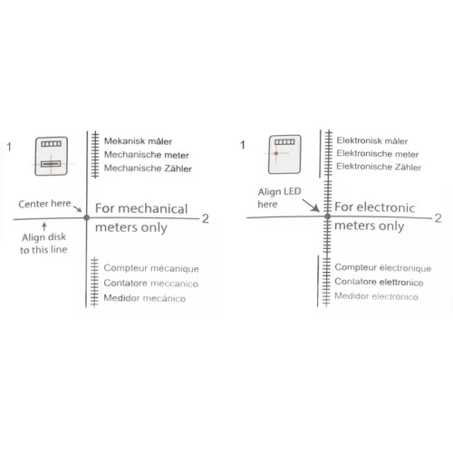 NorthQ Data Logger for E-Meters fogyasztásmérő villanyórához (Z-wave)