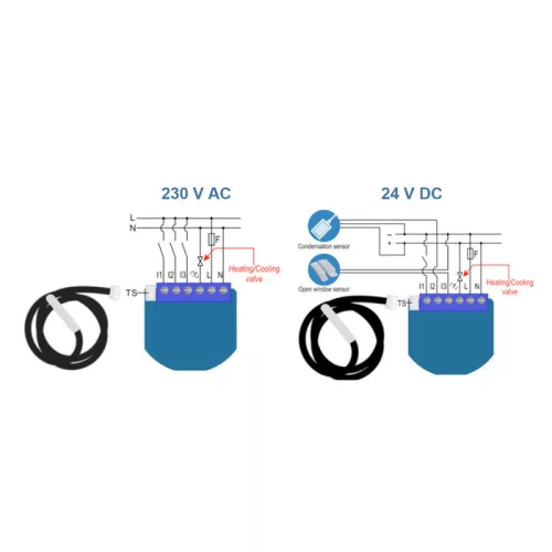 Qubino PWM Thermostat termosztát (Z-Wave)