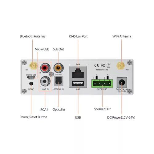 Arylic A50+ Wifi/ethernet/USB/AUX/BT zenelejátszó, erõsítõ