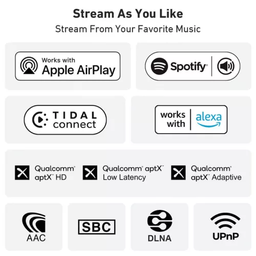 Arylic H50 Wifi/ethernet/USB/AUX/BT zenelejátszó, erősítő