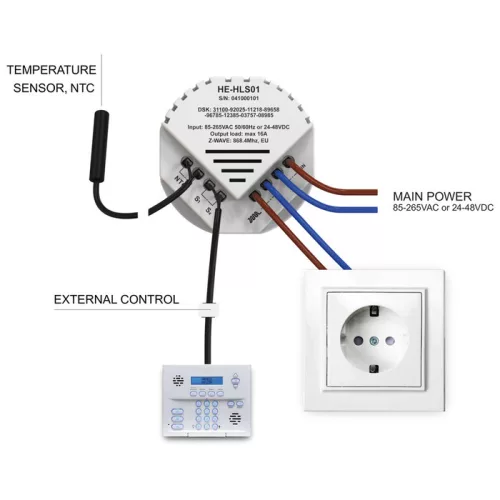 Heltun High Load Switch (16A) ECO relé és termosztát (Z-Wave)