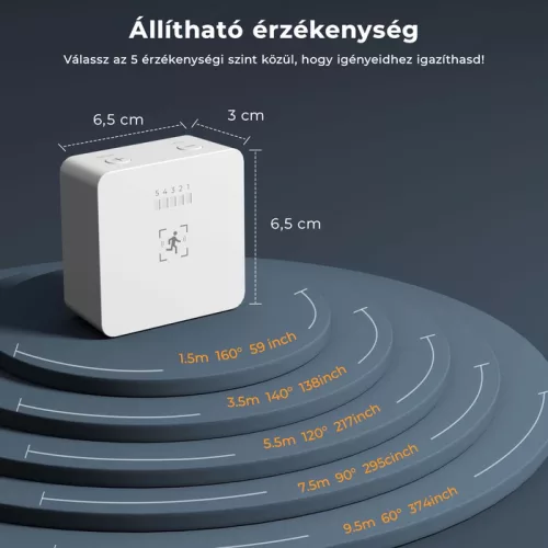 ThirdReality Motion Sensor R1 mozgásérzékelõ (Zigbee)